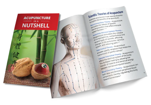 ACUPUNCTURE IN A NUTSHELL - PATIENT EDUCATION CARDS