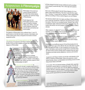 FIBROMYALGIA EDUCATIONAL CARD