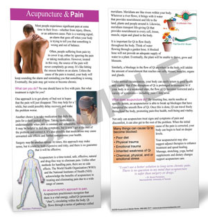 PAIN - PATIENT EDUCATION CARDS
